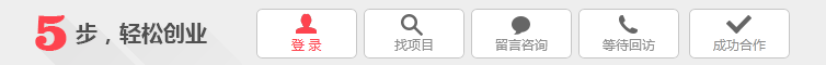水晶加工廠加盟